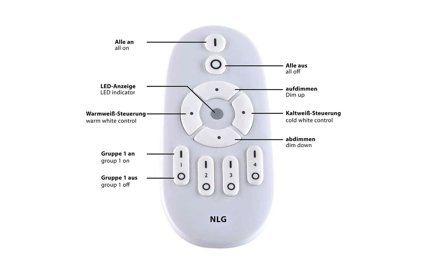 Paul Neuhaus LED-Deckenleuchte, 1-flammig, Weiß 5 Paul Neuhaus LED-Deckenleuchte, 1-flammig, Weiß – Bild 3