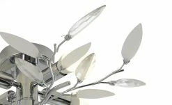 Deckenlampe Blatt-Elemente Dekorglas 10 Deckenlampe Blatt-Elemente Dekorglas -Innenleuchten Verkaufsladen 686735 3 202007081119